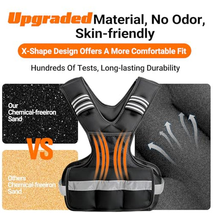Weighted Vest for Women Adjustable (4-10lb / 6-15lb) Weight Vest for Walking & Running,Weights for Workout Exercise Fitness Gym, Odor-Free Neoprene & Wide Padded Comfort Shoulder Straps & Phone Pocket