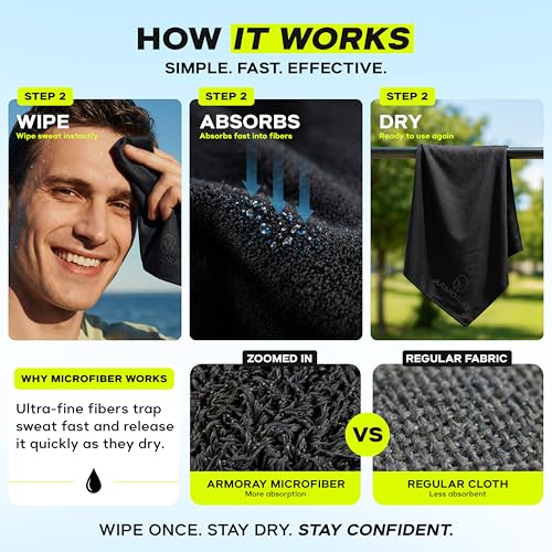 Sweat Absorbing Towel Handkerchief – Quick-Dry Microfiber Gym Towels for Face, Hands & Body – Workout Towel for Men, Sport Rag, Perfect for Tennis, Pickleball & Sauna Use by Women