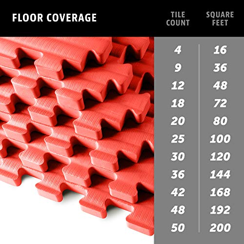 We Sell Mats 3/4 Inch Thick Martial Arts EVA Foam Exercise Mat, Tatami Pattern, Interlocking Floor Tiles for Home Gym, MMA, Anti-Fatigue Mats, 24 in x 24 in - color: Red, style: 24 Square Feet (6 Tiles)