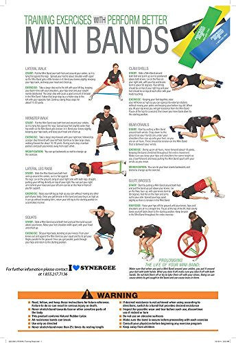 Perform Better Mini Band Resistance Loop - Exercise Bands - color: f) Set of 4 - 12x2