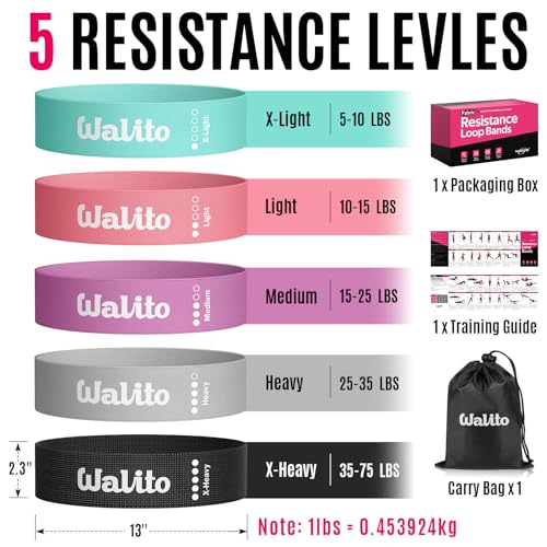 Fabric Resistance Bands for Working Out - Booty Bands for Legs -Glutes Training for Women and Men - Exercise Bands for Squats, Yoga, Physical Therapy -Home Gym Fitness
