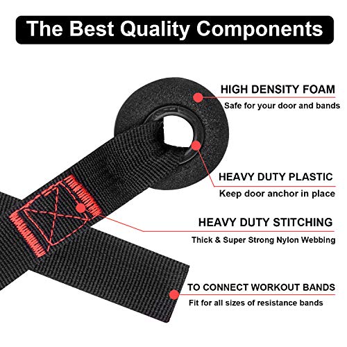 Heavy Duty Door Anchor for Exercise Bands - Secure Door Jamb Anchor System - No Damage, Larger Size