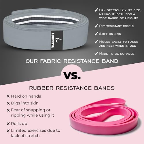 Premium 76" Extra Long Resistance Band for Working Out, 3" Wide Non-Slip Fabric Exercise Band for Stretching, Yoga, Strength Training & Physical Therapy - color: Gray