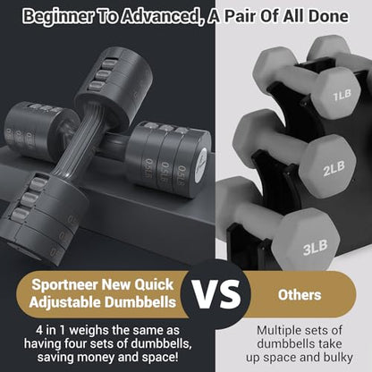 Sportneer Adjustable Dumbbells Hand Weights Set: 5 lb Dumbbell Set of 2 Each 2lb 3lb 4lb 5lb Free Weights Fast Adjust Weight 4 In 1 Weights Dumbbells Set for Women Men Home Gym Exercise Training - color: Carbon Black