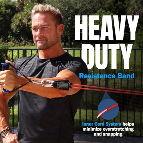 Bodylastics Patented Basic Series Resistance Band Set - Resistance Bands with Snap Reduction Tech, 2 Handles, 2 Ankle Straps, 1 Door Anchor & 1 Carry Bag - color: BASIC 3-190LBS Set Pastel