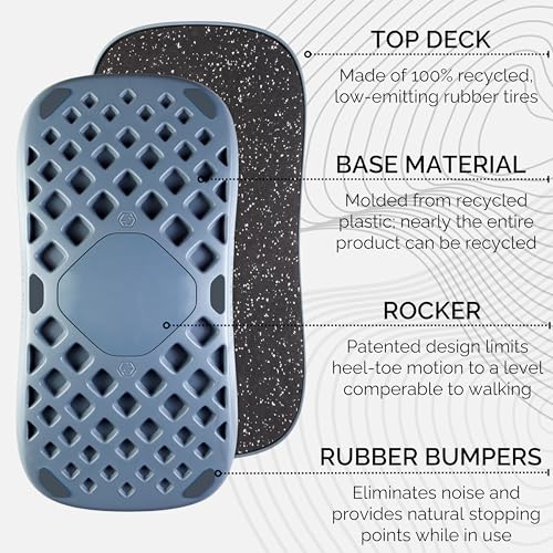 FluidStance Adult Balance Board for Standing Desk - Anti Fatigue USA Made 360 Degree Rocker Wobble Board as Exercise Equipment to Increase Focus & Movement - Sustainable Anti-Slip Plane Standing Board - color: Storm-5