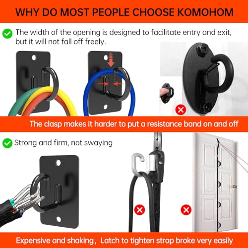 (3PCS) Wall Mount Workout Anchors,Resistance Band Wall Anchor,Space Saving Wall Mount Workout Anchors for Home Gym Workouts，Body Weight Straps, Suspension Training, Exercise,Stretching,Yoga