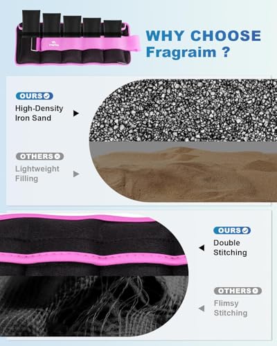 Fragraim Adjustable Ankle Weights 1-3/4/5/6/8/10/12/15/20 LBS Pair with Removable Weight for Jogging, Gymnastics, Aerobics, Physical Therapy - color: Purple, style: 3 lbs each( 6 lbs pair)