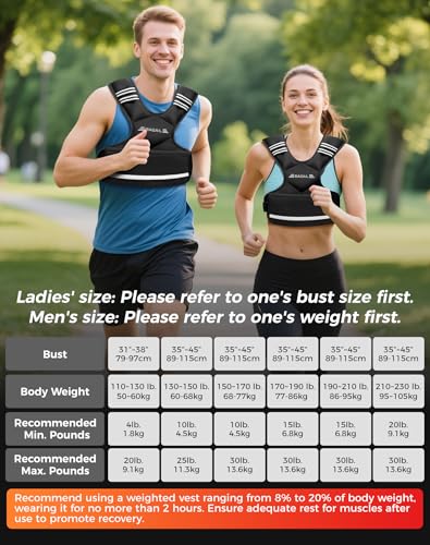 BAGAIL Adjustable Weighted Vest for Women 4-10lb, Comfortable U-Neck Rucking Vest with 6 Removable Weights, Storage Pocket and Reflective Strips for Walking, Jogging, Weight Loss & Home Workouts