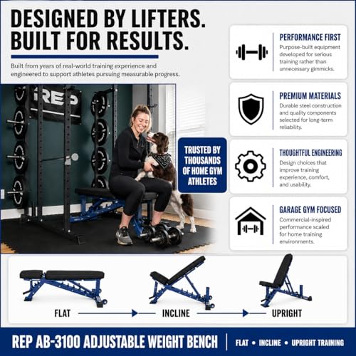 REP Adjustable Weight Bench | Home Gym Equipment | Foldable Workout Platform | Flat Incline Decline FID Design | Compact Strength Training Chair | Fitness Bench AB-3100 - color: Blue