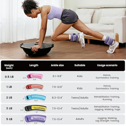 Sportneer Ankle Weights 0.5/1/2/3/5 LBS 1 Pair Wrist Leg Arm Weights - color: Purple, size: 5 lb x 2