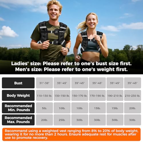 Weighted Vest for Woman Man 5lb/6lb/8lb/11lb/12lb/13lb/15lb/20lb/25lb/30lb Weighted Vest for Walking, Strength Training Weight Vest with Adjustable Buckle Detachable Phone Pouch for Running Workout