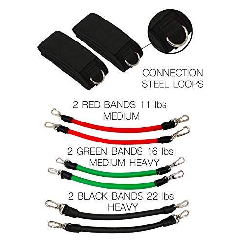 Fitness Health Speed Agility Training Set - Harness Sprint Training - Extreme Training Leg Resistance Bands - Kinetic Workout Set - Suspension Fitness Trainer Set for Home with Carrying Bag