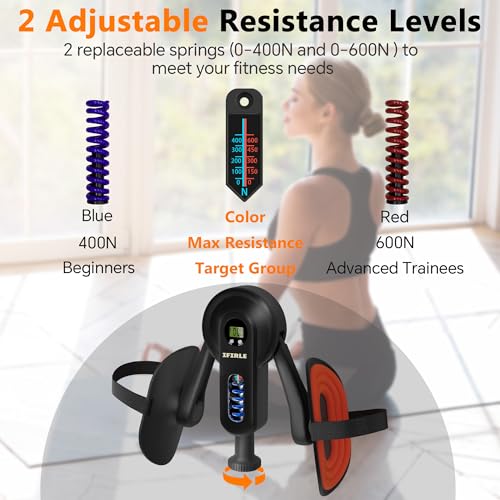 Pelvic Floor Exercise Devices, Thigh Master Kegel Exerciser 90/135lb Adjustable Pelvic Floor Muscle Trainer with Digital Counter, Resistance Band Straps for Women Men Shaping Home Gym