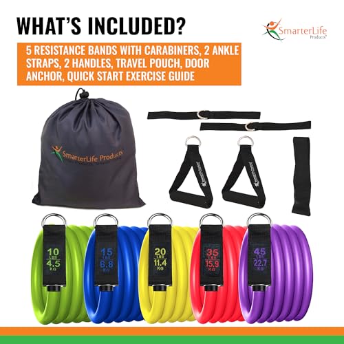 SmarterLife Resistance Bands with Handles, Physical Therapy Strap, Exercise Band to Tone Arms, Legs, Chest, Booty - 5 Exercise Bands with Handles, Ankle Straps, No-Slip Door Anchor, Storage Bag