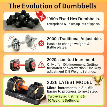 2026 Upgrade Adjustable Dumbbell Set 25lb/50lb, Small Increment in 3-6lb, 1 Hand Quick-Dial, 10-in-1 Adjustable Dumbbells with Tray, Anti-Slip Grip for Home Gym HIIT Strength Training - color: 25LB Pair