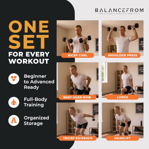 BalanceFrom Rubber Coated Hex Dumbbell Weight Set with Storage Rack, 100LB or 150LB or 200LB Set, 5-20 lbs or 5-25 lbs or 10-30 lbs Pairs - style: 200LB Set with Rack
