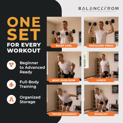 BalanceFrom Rubber Coated Hex Dumbbell Weight Set with Storage Rack, 100LB or 150LB or 200LB Set, 5-20 lbs or 5-25 lbs or 10-30 lbs Pairs - style: 200LB Set with Rack