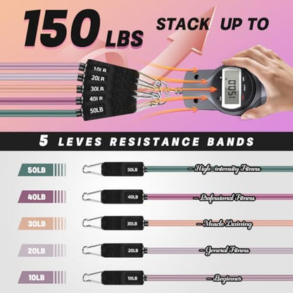 WHATAFIT Resistance Bands, Exercise Bands, Workout Bands with Handles, Door Anchor and Ankle Straps, 5 Resistance Levels Fitness Bands for Strength Training, Physical Therapy, and Home Gym Equipment