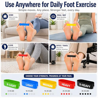 Toe Resistance Bands for Foot & Toe Exercise, 5 Levels Toe Stretcher Band Set for Bunion Relief, Toe Separator Training, Foot Strengthening & Mobility, Small Loop Stretch Bands for Toes and Rehab