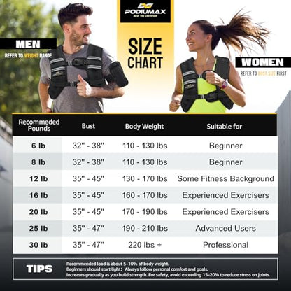 Weighted Vest for Women, Comfort-Fit with Adjustable Straps & Phone Bag, 6/8/12/16/20/25/30LB Womens Weighted Vest for Faster Weight Loss, Walking Strength Training Running