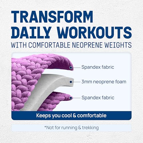 Yes4All Adjustable Wrist & Ankle Weights 3.5/5 LB Pair, Leg Weights for Women & Men, Weighted Arm Bands with Removable Sandbags for Fitness, Pilates, Walking, Strength Training - Versatile Colors