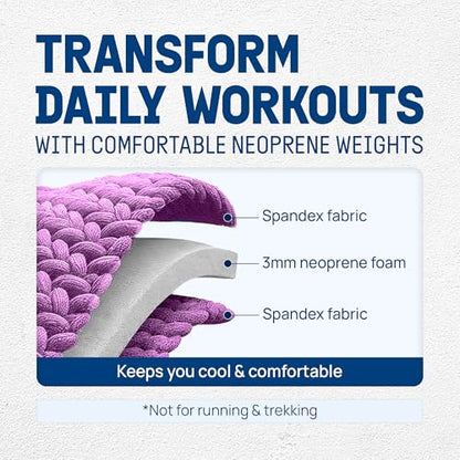 Yes4All Adjustable Wrist & Ankle Weights 3.5/5 LB Pair, Leg Weights for Women & Men, Weighted Arm Bands with Removable Sandbags for Fitness, Pilates, Walking, Strength Training - Versatile Colors
