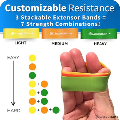 Silicone Ring Grip Strength Trainer Kit - Effective Forearm Strengthener for Hand and Finger Exercise, Ideal Exercisers for Gripper Strength and Flexibility