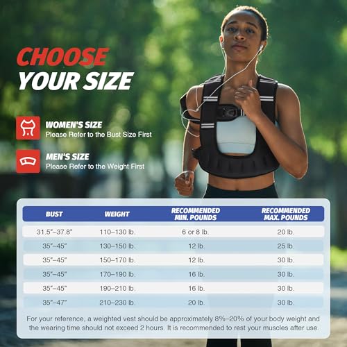 ZELUS Weighted Vest for Women & Men, U-Shaped Running Vest with Arm Pocket - color: Black, size: 6LB