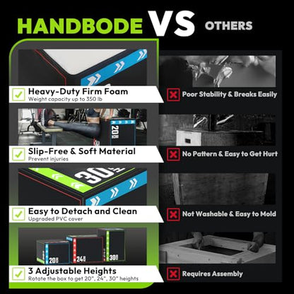 HANDBODE 3-in-1 Plyometric Box, Jump Training Equipment - style: 16 lb (20 x 24 x 30 inch)-C