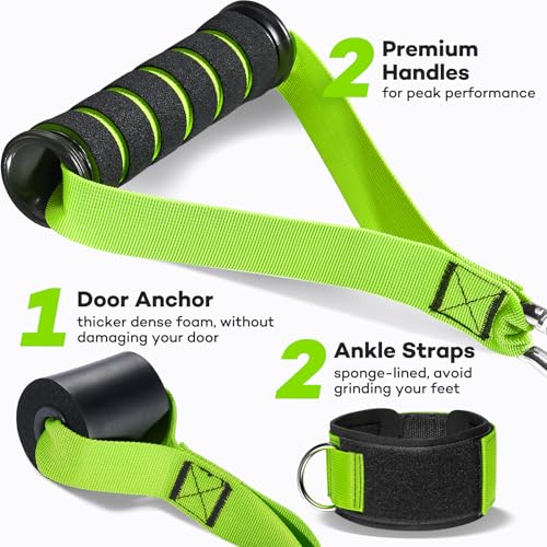 Resistance Bands, 390 LBS Heavy Duty Exercise Bands for Working Out, Workout Bands with Handles, Stretch Band for Men, Fitness Bands for Home Workouts, Muscle Training, Strength, Slim, Yoga