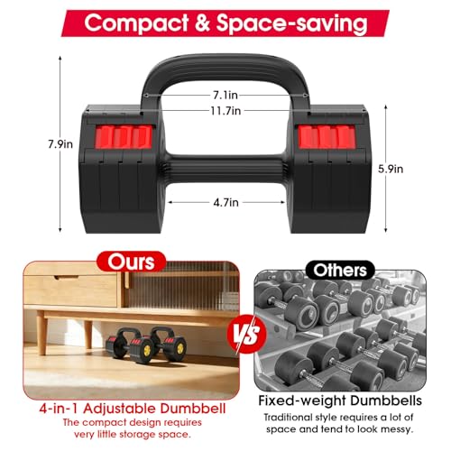 Adjustable Dumbbell Set, 4 Levels Weights Dumbbell Set with Each 5lb/10.3lb/15.4lb/20.5lb, Adjustable dumbbells Paired with ergonomic Handle for Home Gym Strength Training