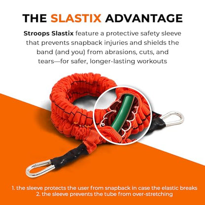 Cuff Performance Slastix Resistance Bands | Safety Sleeve Exercise Bands for Strength Training, Full Body Workouts for Home and Gym Fitness - size: Medium