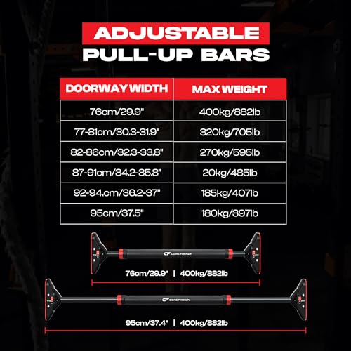 Pull Up Bar for doorway With Resistance Bands, No Screw Installation, Chin Up Bar for Upper Body Workout & Exercise, 29.9"-37.5" Adjustable Width Locking Mechanism, Max weight Hold 880 lbs
