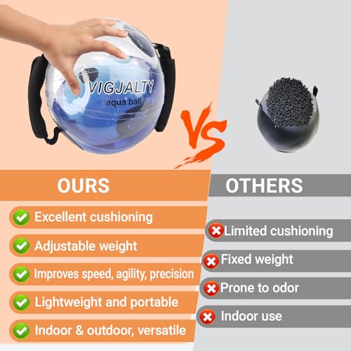 Small & Large Aqua Ball Bundle | Unpredictable Resistance for Engaging Stabilizer Muscles | Portable Workout Equipment for Home, Travel, Athletes & Beginners