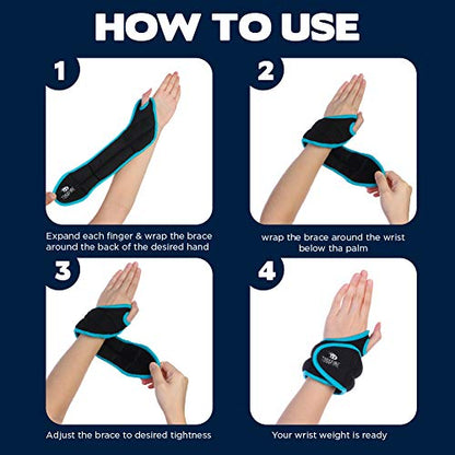 Comfecto Wrist Weights with Thumb Loops Lock, 1lb*2 2lbs*2 for Running, Strength Training, Walking, Exercises, Gym, Cardio, Men, Women