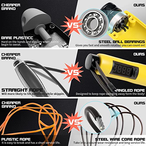Electronic Jump Rope Fitness Counter: Jump Rope for Women Counting Exercise Jumprope for Crossfit Boxing Count Digital Ropeless Skipping Jumping Rope Workout Adjustable Speed Rope Adults Kid