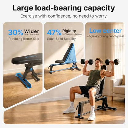 MERACH 1100LBS Adjustable Weight Benches for Home Gym Pro, Ultra-stable Design for Bench Press, Extendable Backrest and Rear Chassis Ensure No Wobble, Innovative Design for Full-Body Home Workouts