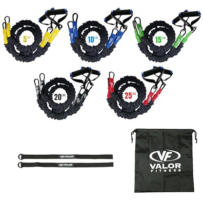 Valor Fitness Resistance Bands - 5lb to 25lbs - Carabiners Attached & 2 Bands per Weight Option with Handles– Sheath Covered - Strength Training New Compact 39" Design - Wall Door Rack Mount Options - color: Black -RTS-RACKattB