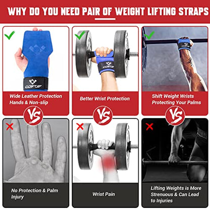 COFOF Weight Lifting Wrist Strap, Double Layer Leather Wrist Strap for Deadlift and Powerlifting, Adjustable Neoprene Padded Gym Workout Lifting Hooks (Pair) - color: Blue