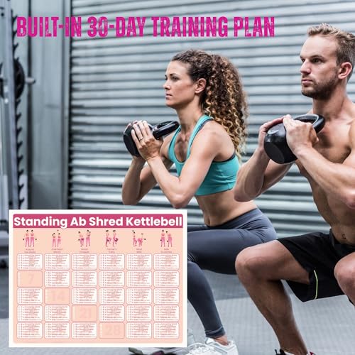 30-Day Standing Ab Kettlebell Workout Plan – Core Training Program, Exercise Charts, No Floor Ab Routine for Home Gym, Step-by-Step Guides + Workout Schedule