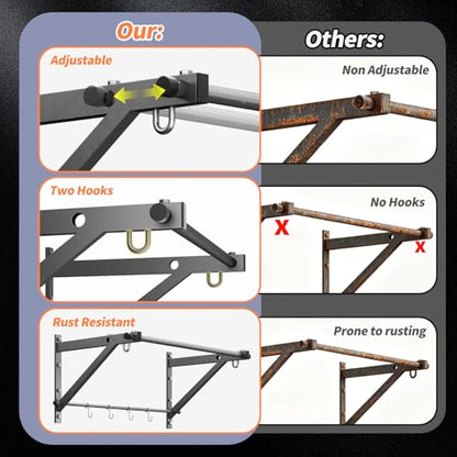 Adjustable Depth Wall Mounted Pull Up Bar 51'' 500LB Heavy Duty Chin Up Bar - size: 51"