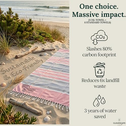 CLOUDSCAPE Extra Large Beach Towel 6 Pack - 39"x71", Quick Dry Pool Towel, Sand Free Vacation Essentials for Adults, Lightweight Turkish Towel, Easy Pack Travel Bath Towel for Swimmers, Multicolor6