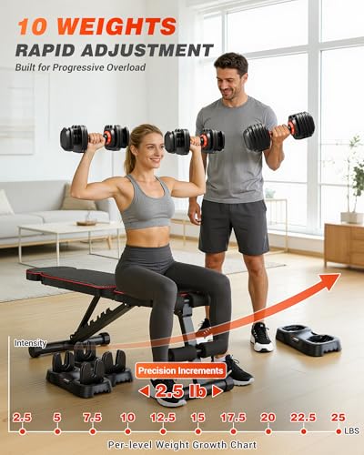 Adjustable Dumbbells Set of 2, 1 Hand Adjustable Weights Dumbbell Set and Workout Bench, 25/55/80lb Pair Weight Set For Home Gym Suit both Men and Women, Compact for Small Space Apartment Room