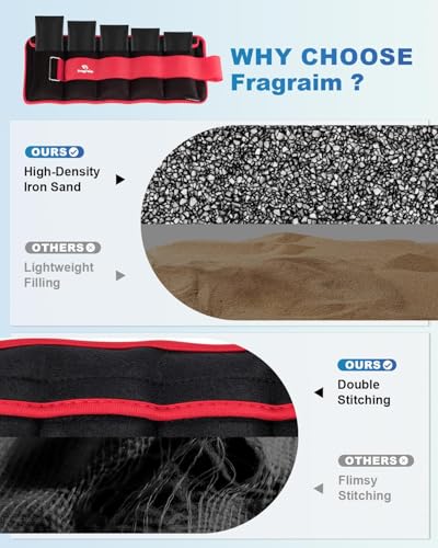 Fragraim Adjustable Ankle Weights 1-3/4/5/6/8/10/12/15/20 LBS Pair with Removable Weight for Jogging, Gymnastics, Aerobics, Physical Therapy - color: Red, style: 2.5 lbs each( 5 lbs pair)