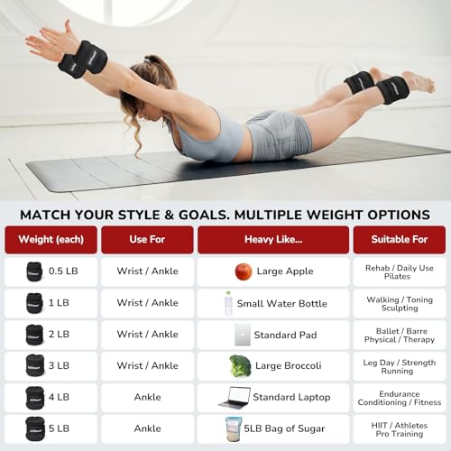 Ankle Weights for Women Men (1/2/3/4/6/8/10 lbs Pair), Wrist Weights Set Arm Leg Weights Weighted Hand Weight Wristbands for Yoga, Pilates, Running, Aerobics, Physical Therapy, Gym Fitness Workout - size: 8 lb Pair (4 lb Each)