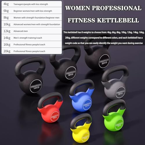 Kettlebell Weights Women Professional Fitness Kettle Bells, Household Sports Dip Molding Cast Iron Kettle Ball, Frosted Non-Slip Handle(Yellow-4kg)