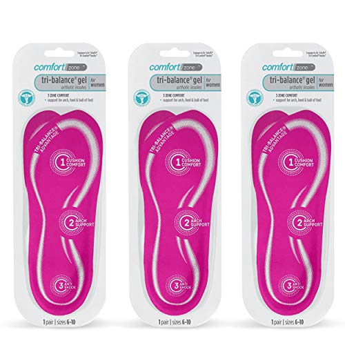 Comfort Zone Tri-Balance Gel Orthotic Insoles for Women, Non-Slip & Cushioned, Fits Well with Heel & Ball of Foot Supports, 3/4 Length Arch Support Inserts for Women, Sizes 6-10, 1 Pair, Pack of 3
