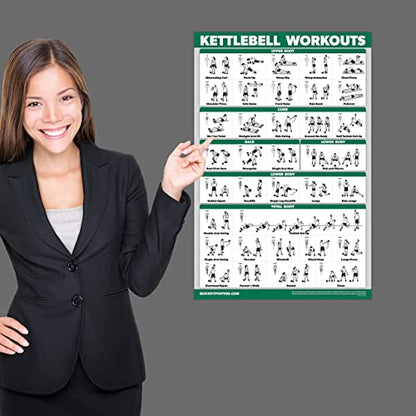 Palace Learning QUICKFIT Kettlebell Workout Exercise Poster | Illustrated Guide | Kettle Bell Routine (Laminated, 18" x 24") - color: LAMINATED