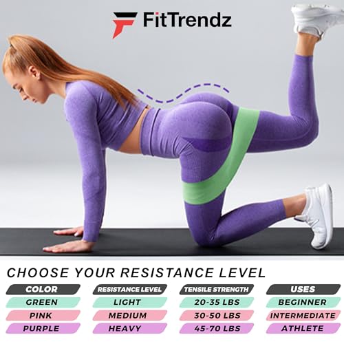 Resistance Bands for Legs and Butt Exercise Bands, Non Slip Elastic Fabric Bands 3 Levels Loop Workout Bands for Women Squat Glute Hip Training, Set of 3 Pack